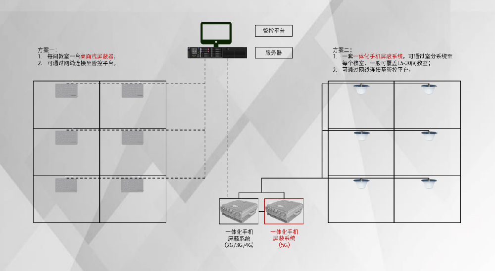 AGGAME·(中国区)集团官方网站