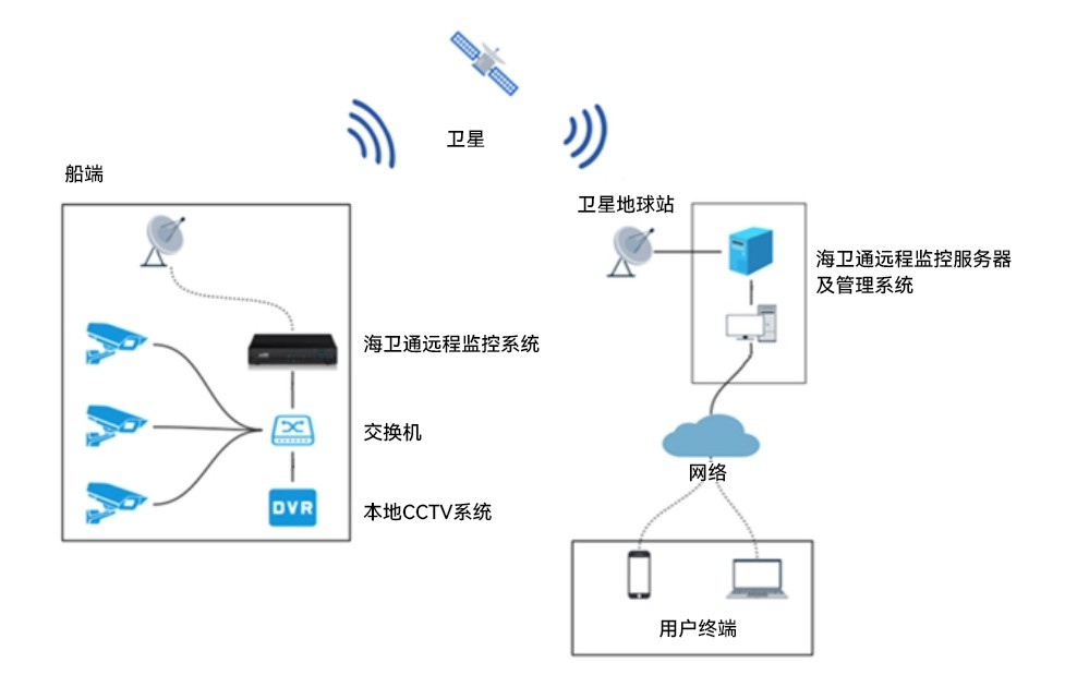 AGGAME·(中国区)集团官方网站