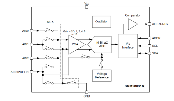 AGGAME��(�й���)���Źٷ���վ