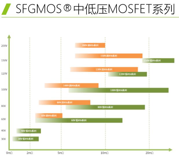 AGGAME��(�й���)���Źٷ���վ