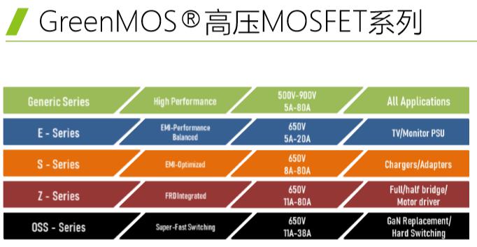 AGGAME��(�й���)���Źٷ���վ