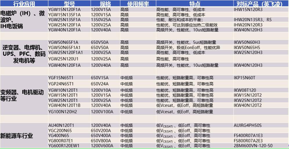 AGGAME��(�й���)���Źٷ���վ